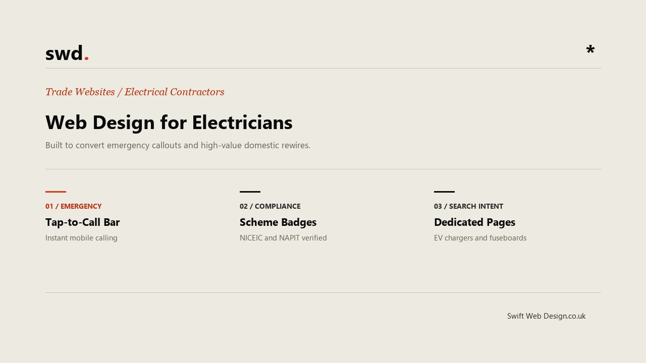 A website that actually gets electricians hired