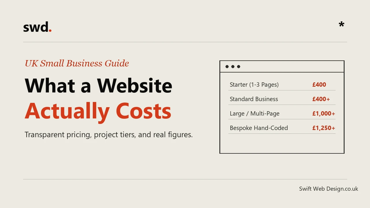 How much a website actually costs for a UK small business