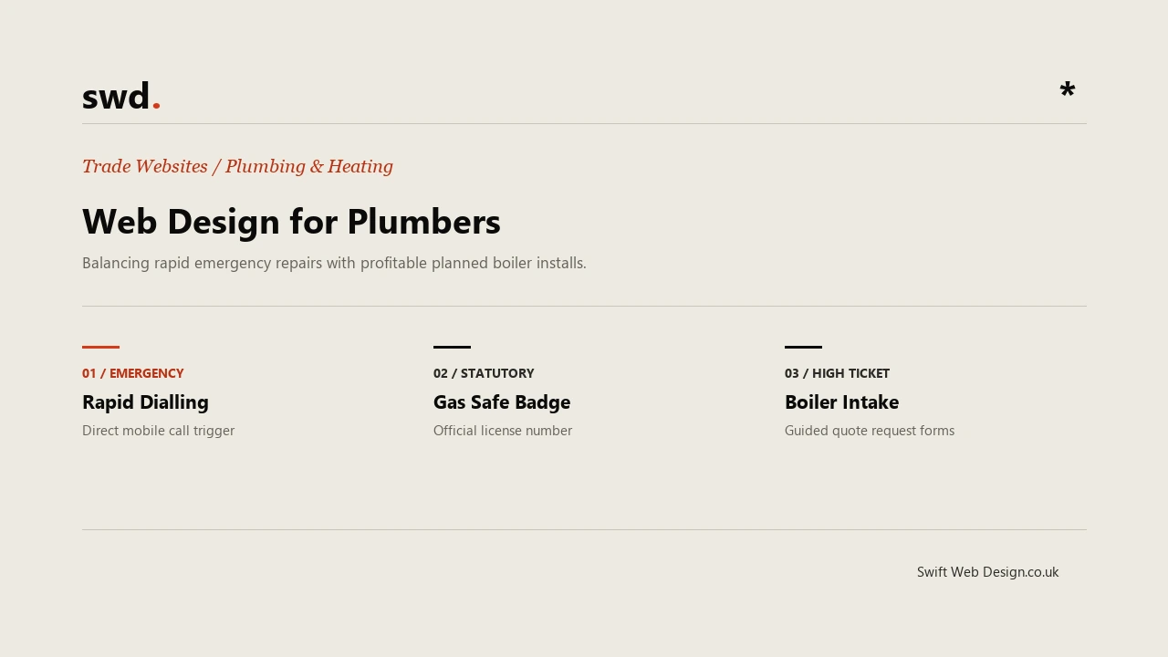 What a plumbing and heating website actually needs to win profitable work