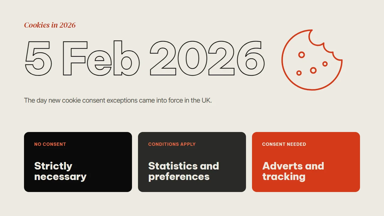 5 February 2026, when new UK cookie consent exceptions came into force: strictly necessary cookies need no consent, statistics and preference cookies have conditions, and advertising and tracking cookies need consent