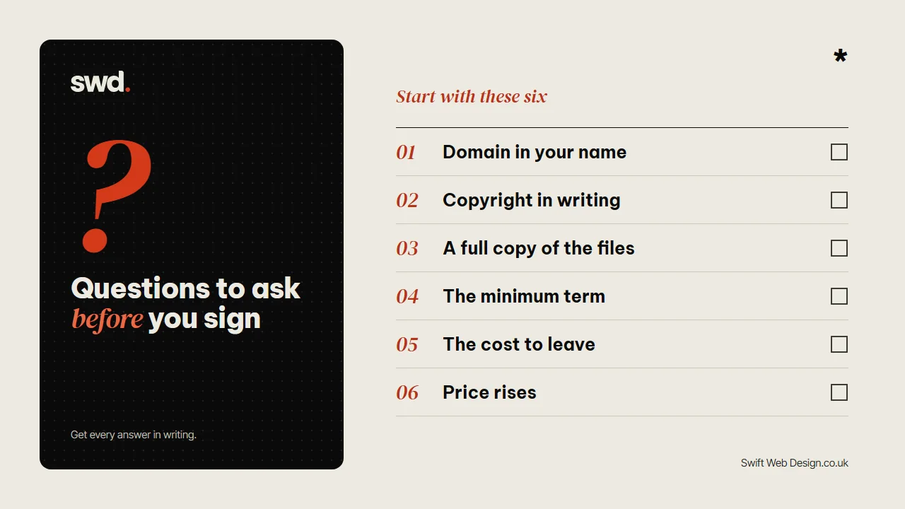 Checklist of six things to ask before signing a pay monthly website contract