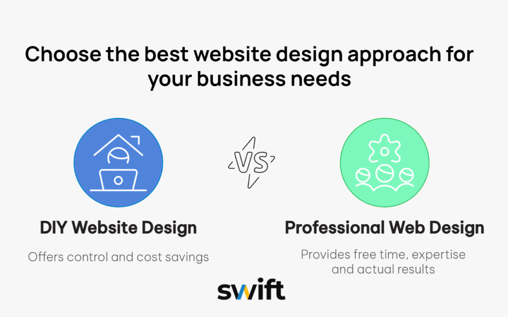 A screenshot of a website design small business website help